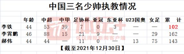 1640868122486073802.png 1.png