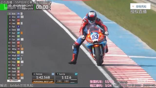星空体育官网-张雪机车两位车手双双进入前十，WSBK匈牙利站排位赛出分